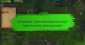 Handelsplats: Tjäna månatliga belöningar, Spåra framsteg, Belöningsnivåer